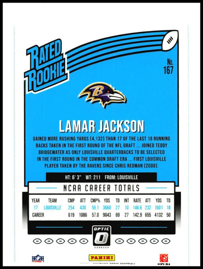2018 Donruss Optic #167 Lamar Jackson Rookie Baltimore Ravens