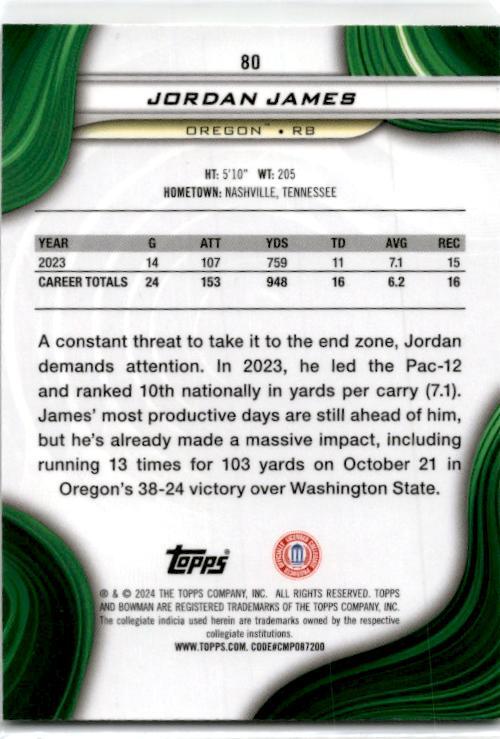 2024 Bowman University Best #80 Jordan James Oregon Ducks