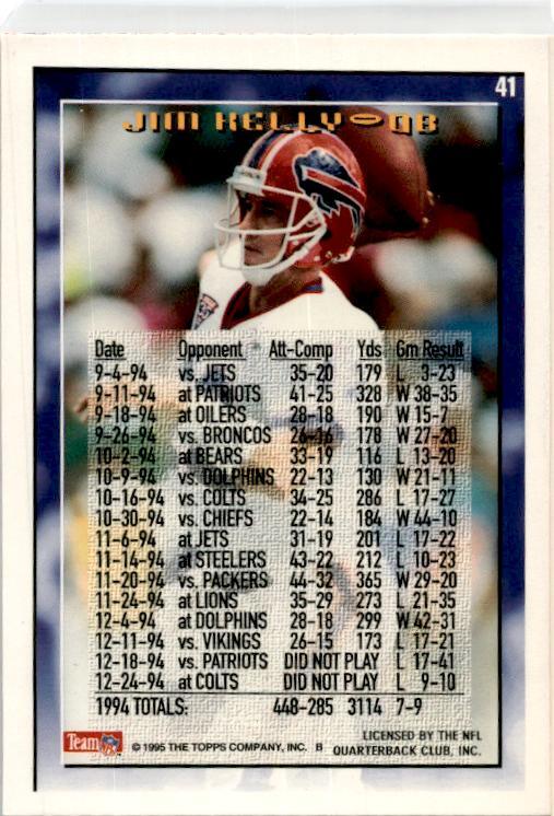1993 Pro Set Power #78 Bruce Smith Buffalo Bills
