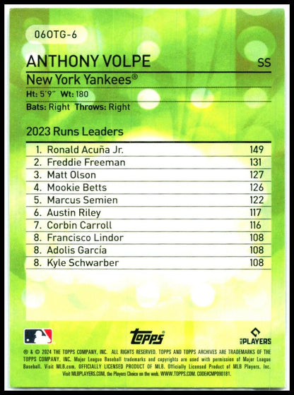 2024 Topps Archives 2006 Topps Baseball Own the Game #06OTG-6 Anthony Volpe