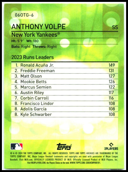2024 Topps Archives 2006 Topps Baseball Own the Game #06OTG-6 Anthony Volpe
