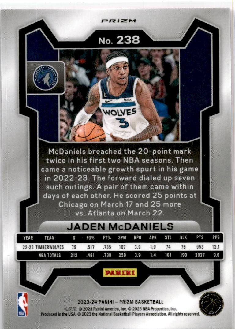 2023-24 Panini Prizm Pink Ice #238 Jaden McDaniels Minnesota Timberwolves