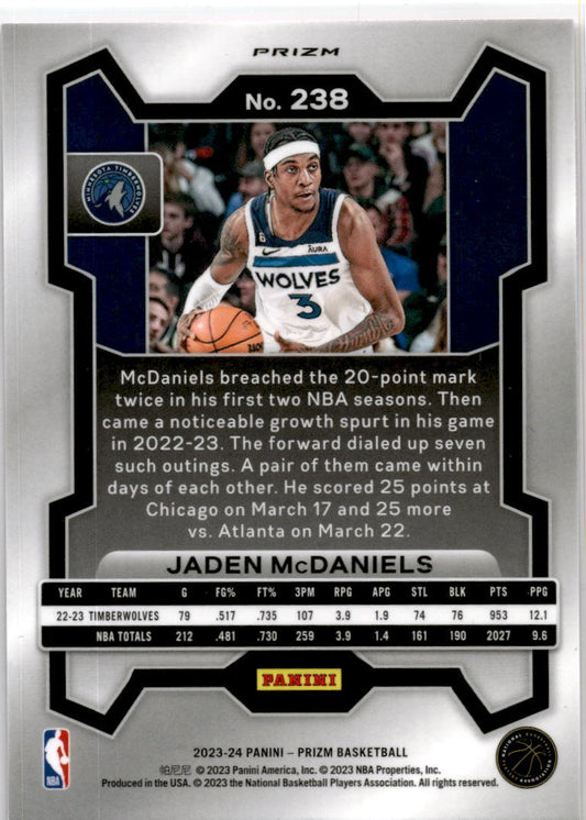 2023-24 Panini Prizm Pink Ice #238 Jaden McDaniels Minnesota Timberwolves