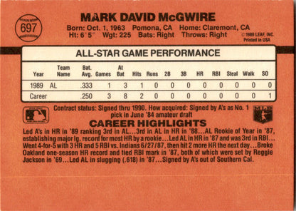 1990 Donruss #697b Mark McGwire Oakland Athletics