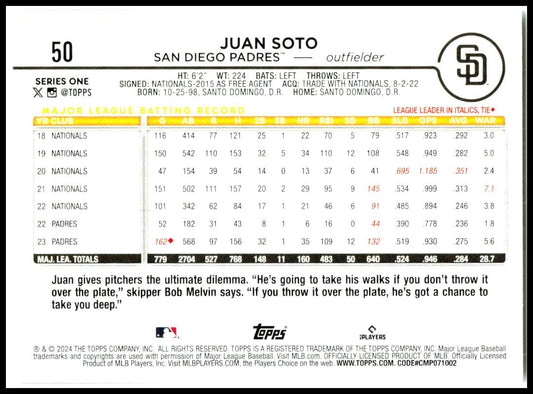 2024 Topps #50 Juan Soto San Diego Padres