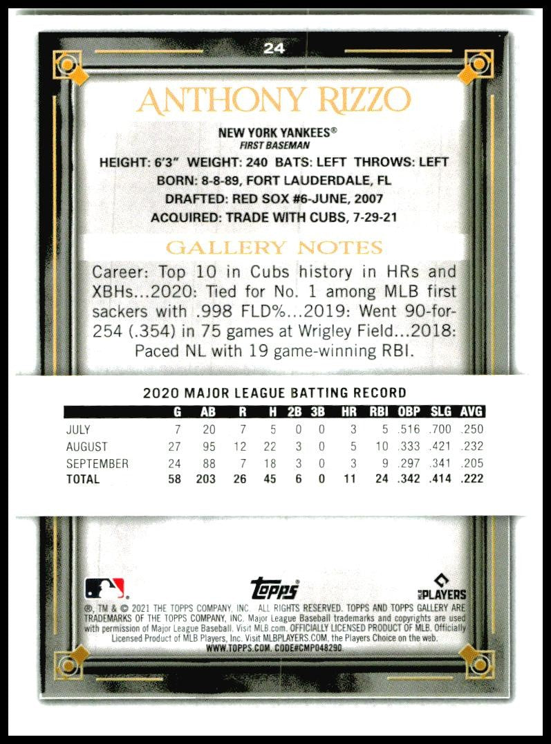 2021 Topps Gallery #24 Anthony Rizzo New York Yankees