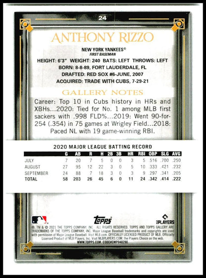 2021 Topps Gallery #24 Anthony Rizzo New York Yankees