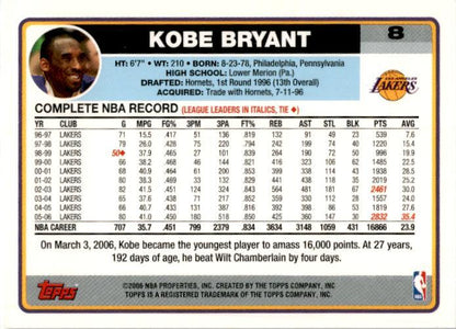 2006-07 Topps #8 Kobe Bryant Los Angeles Lakers