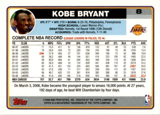 2006-07 Topps #8 Kobe Bryant Los Angeles Lakers