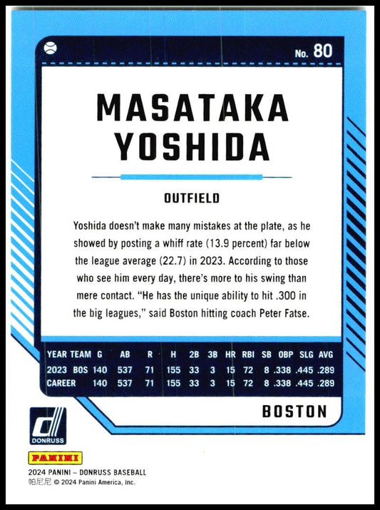 2024 Donruss #80 Masataka Yoshida Boston Red Sox
