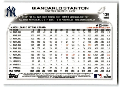 2022 Topps Chrome Giancarlo Stanton New York Yankees #139