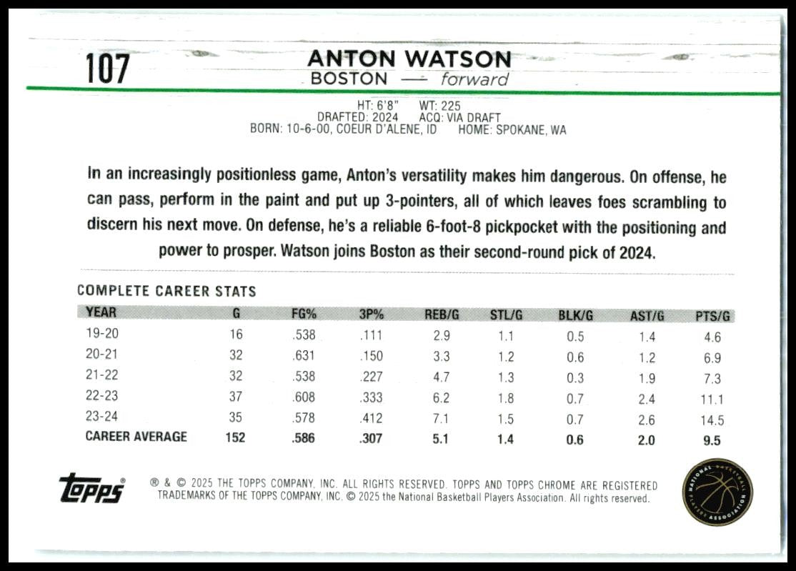 2024-25 Topps Chrome #107 Anton Watson Rookie Boston Celtics