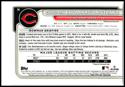 2024 Bowman Chrome Mojo Refractors #79 Christian Encarnacion-Strand Reds