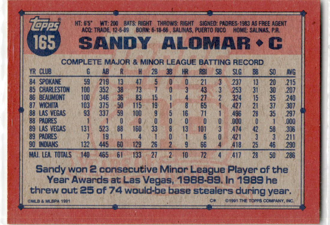 1991 Topps #165 Sandy Alomar Cleveland Indians
