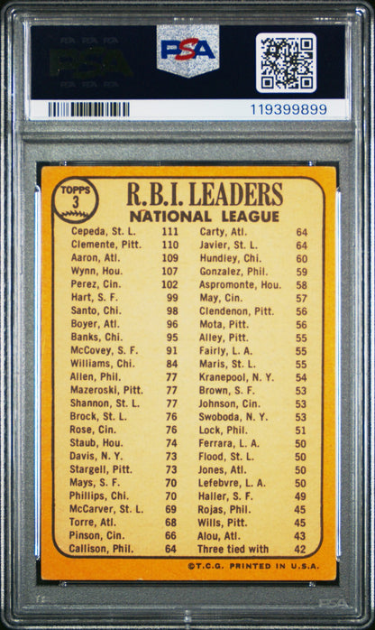 1968 Topps #3 N.L. Rbi Leaders