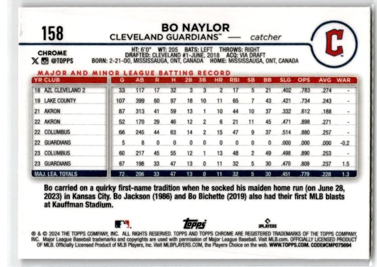 2024 Topps Chrome Pink Refractors #158 Bo Naylor Cleveland Guardians