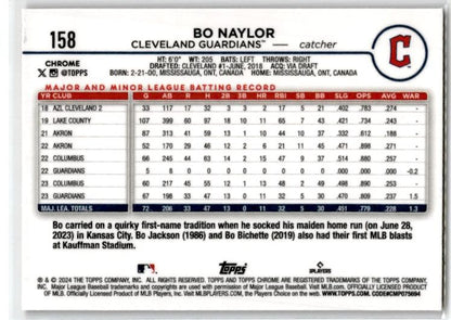 2024 Topps Chrome Pink Refractors #158 Bo Naylor Cleveland Guardians