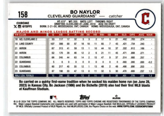 2024 Topps Chrome Pink Refractors #158 Bo Naylor Cleveland Guardians