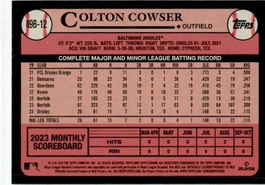 2024 Topps 1989 Topps Baseball 35th Anniversary Foil #89B-12 Colton Cowser