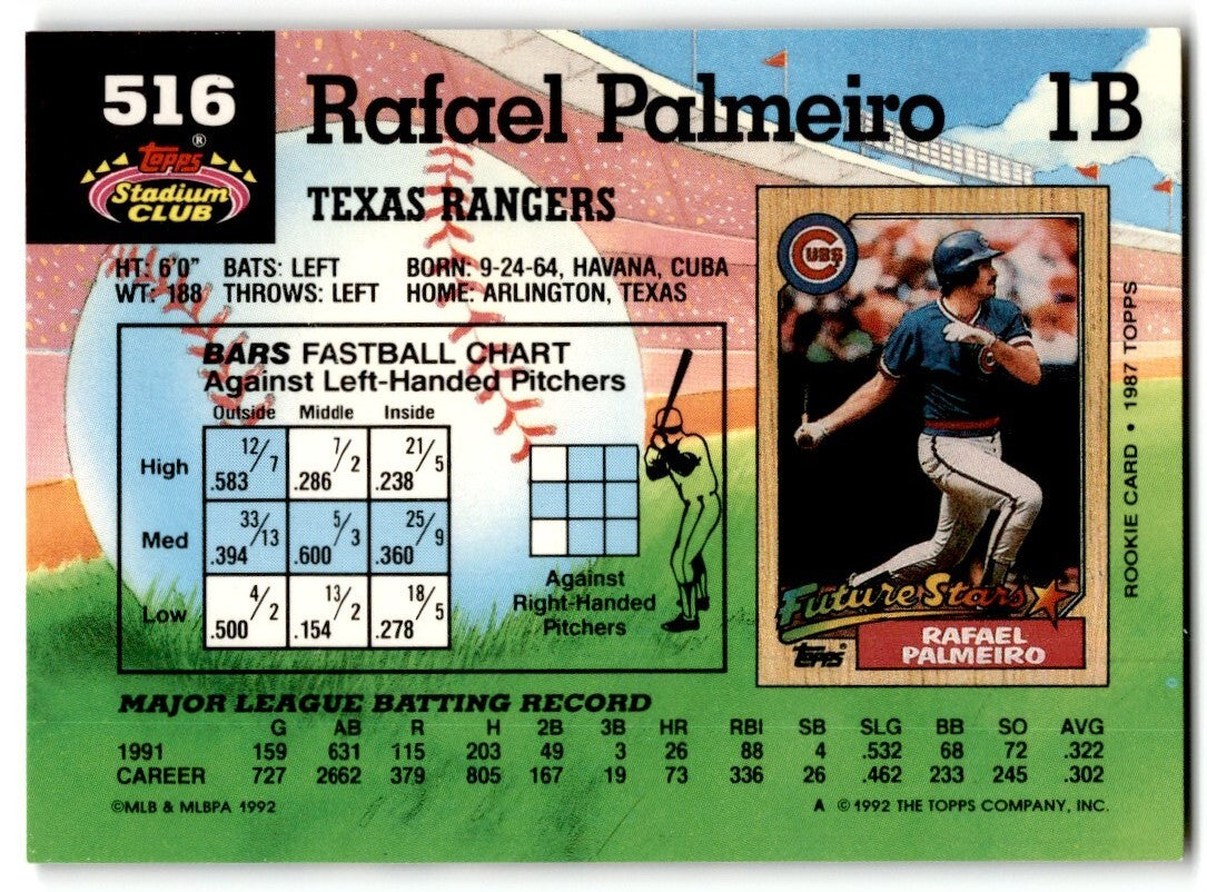 1992 Stadium Club Rafael Palmeiro Texas Rangers #516