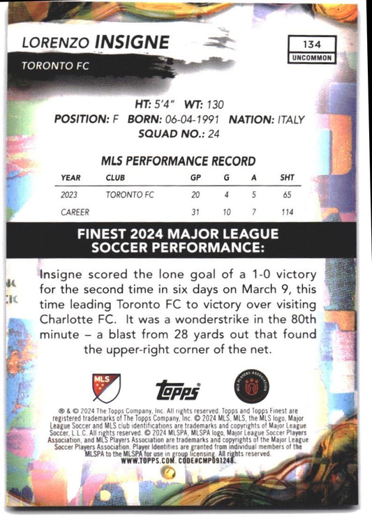 2024 Finest MLS #134 Lorenzo Insigne