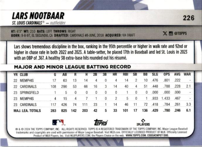 2024 Topps Big League Rainbow Foil #226 Lars Nootbaar St. Louis Cardinals