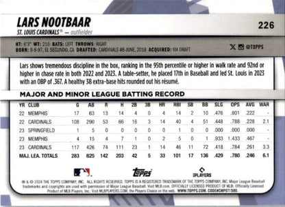 2024 Topps Big League Rainbow Foil #226 Lars Nootbaar St. Louis Cardinals