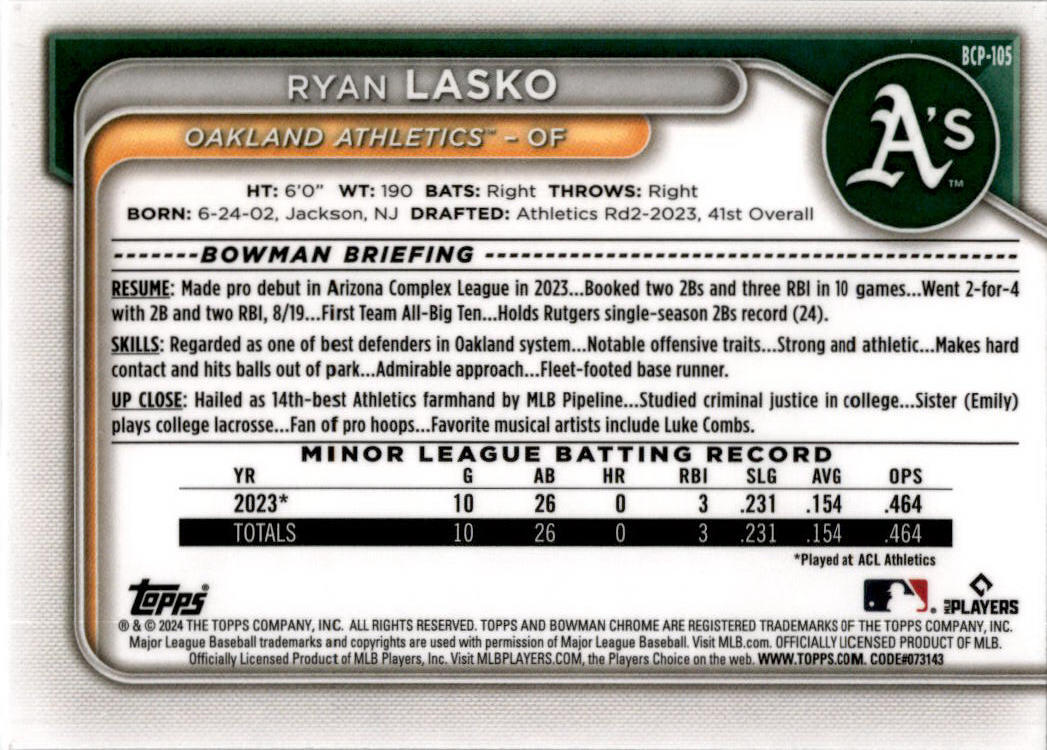 2024 Bowman Chrome Prospects #BCP-105 Ryan Lasko