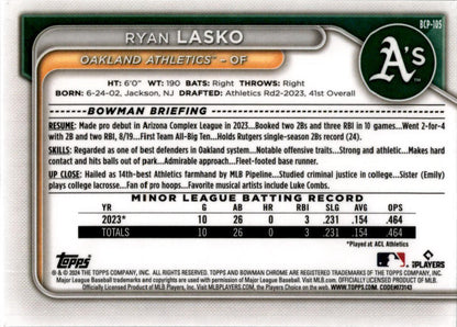 2024 Bowman Chrome Prospects #BCP-105 Ryan Lasko