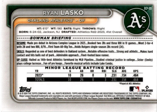 2024 Bowman Chrome Prospects #BCP-105 Ryan Lasko