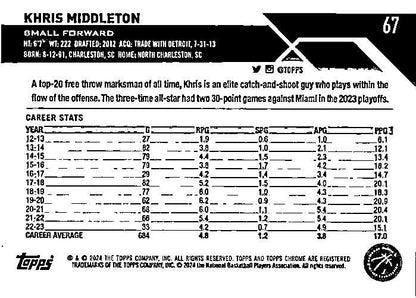 2023-24 Topps Chrome Aqua Refractors #67 Khris Middleton #/199 Milwaukee Bucks