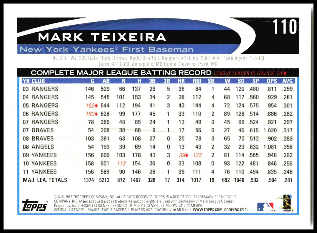 2012 Topps #110a Mark Teixeira New York Yankees
