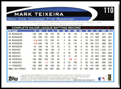 2012 Topps #110a Mark Teixeira New York Yankees
