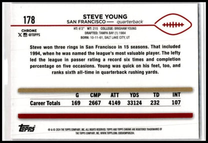2024 Topps Chrome Pink Refractor #178 Steve Young San Francisco 49ers