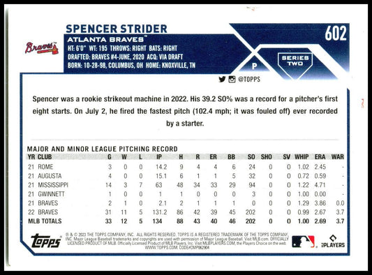 2023 Topps #602 Spencer Strider Atlanta Braves