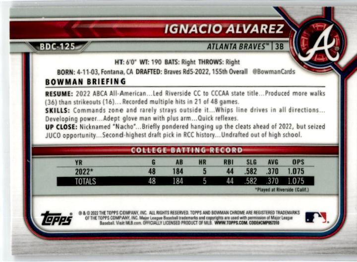 2023 Bowman Chrome Black & White Raywave #BDC-125 Ignacio Alvarez Atlanta Braves