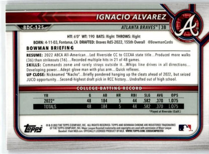 2023 Bowman Chrome Black & White Raywave #BDC-125 Ignacio Alvarez Atlanta Braves