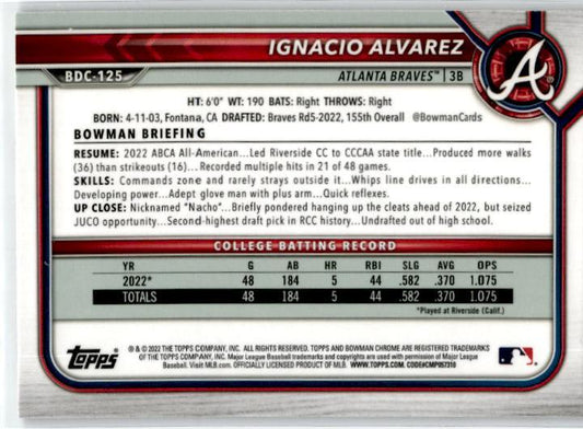 2023 Bowman Chrome Black & White Raywave #BDC-125 Ignacio Alvarez Atlanta Braves