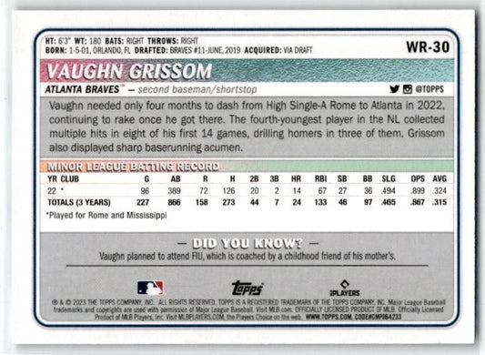 2023 Topps Big League Wrapper Redemption Silver Foil #WR-30 Vaughn Grissom