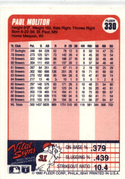 1990 Fleer Canadian #330 Paul Molitor Milwaukee Brewers