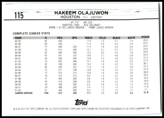 2024-25 Topps Chrome Blue Basketball Refractor #115 Hakeem Olajuwon Rockets