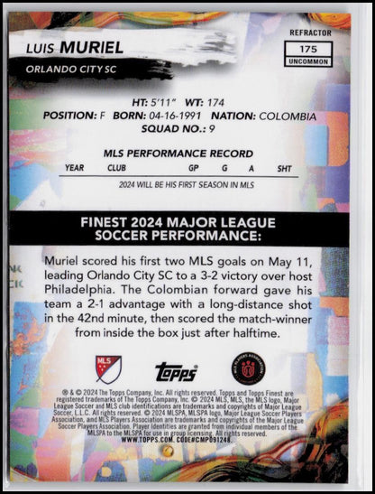 2024 Finest MLS #175 Luis Muriel Refractor