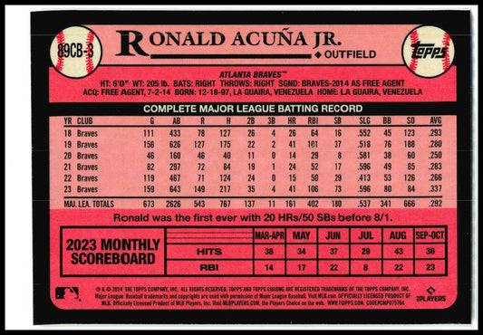 2024 Topps Chrome 1989 Topps 35th Anniversary #89CB-3 Ronald Acuña Jr. Braves