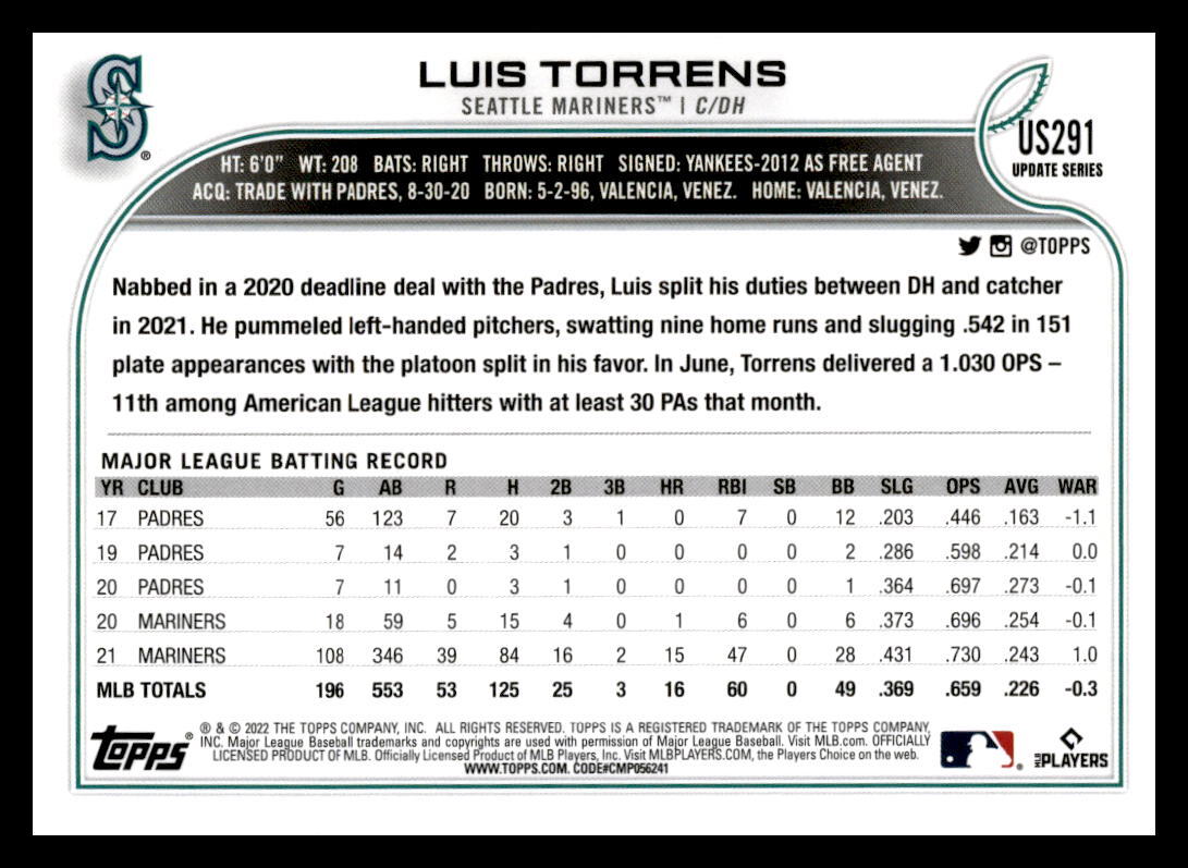 2022 Topps Update #US291 Luis Torrens