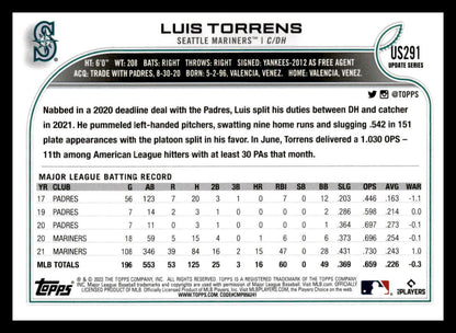 2022 Topps Update #US291 Luis Torrens