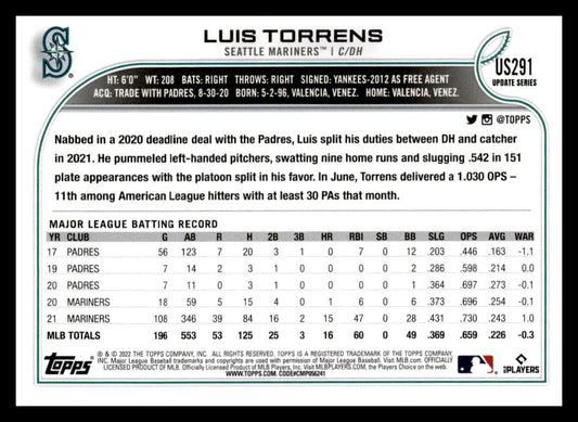 2022 Topps Update #US291 Luis Torrens