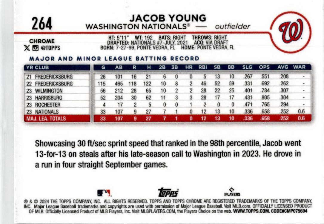 2024 Topps Chrome Sepia Refractors #264 Jacob Young Rookie Washington Nationals