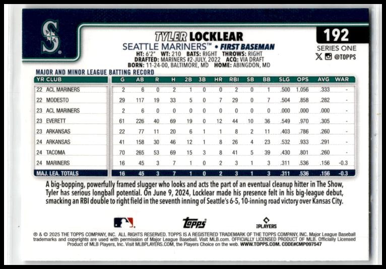2025 Topps Spring Training #192 Tyler Locklear Seattle Mariners