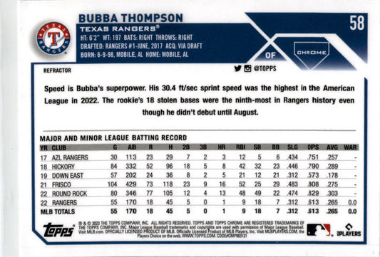 2023 Topps Chrome Refractor #58 Bubba Thompson Texas Rangers