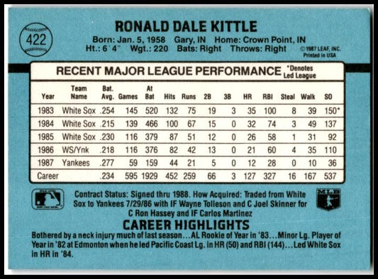 1988 Donruss #422c Ron Kittle New York Yankees